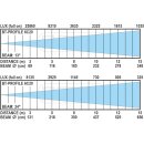 BriteQ BT-PROFILE 6C20 ENGINE